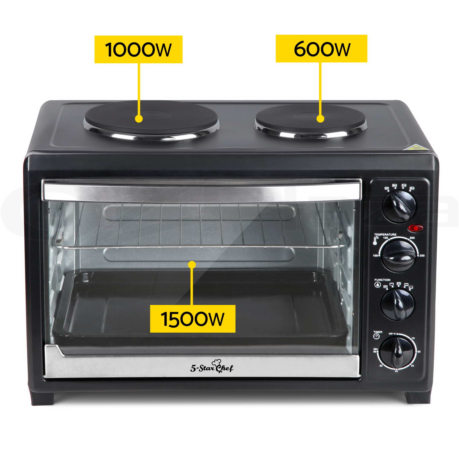 What is a good microwave convection oven for a small family?