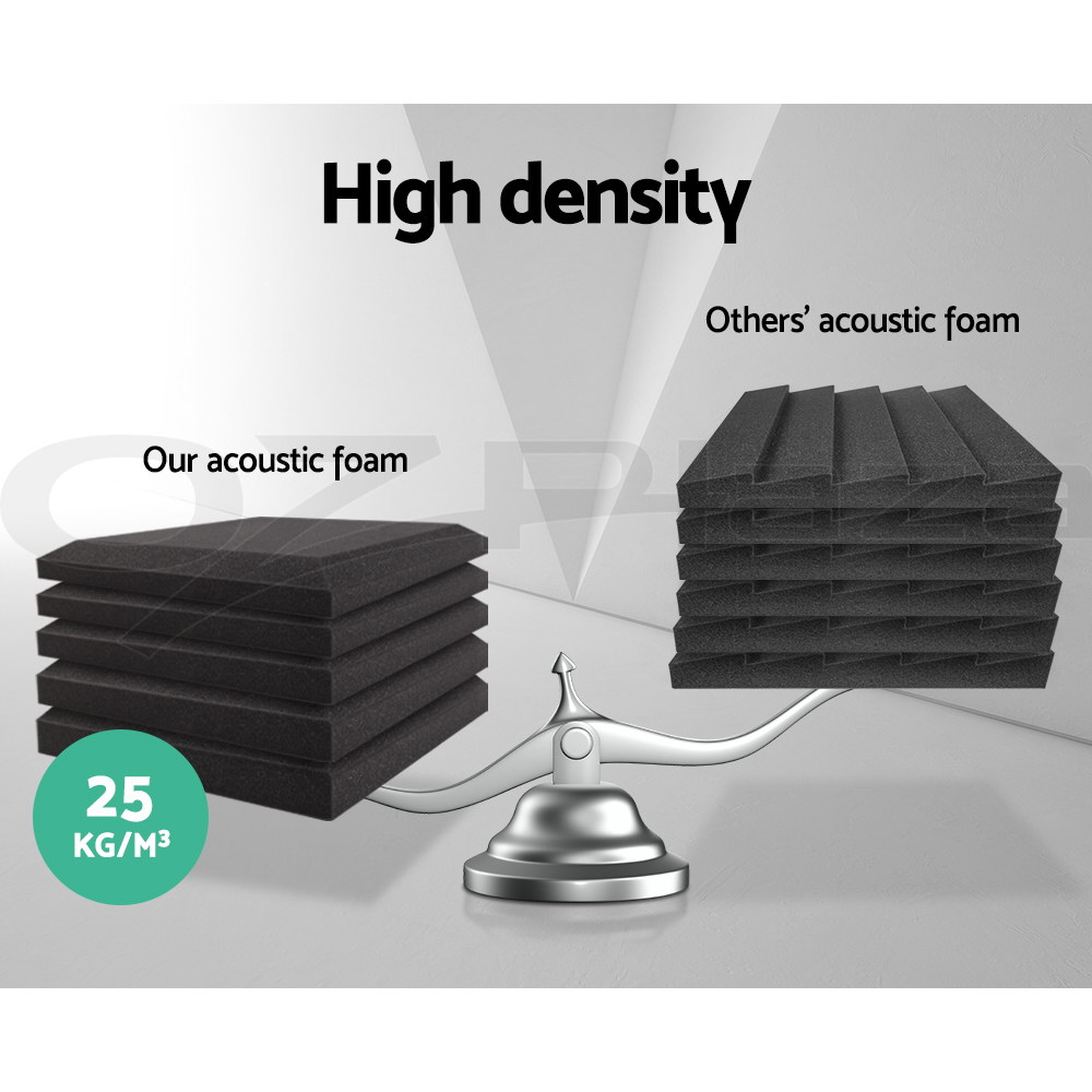 20/40/60pcs 30x30CM Studio Acoustic Foam Sound Proofing Ceiling Tile