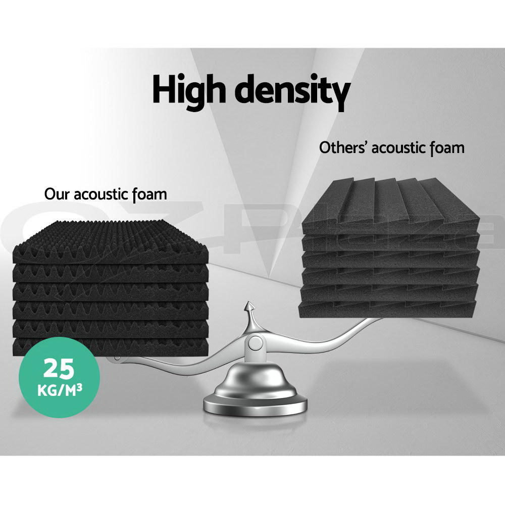 thumbnail 74 - Alpha Acoustic Foam Panels Tiles Studio Home DIY Pro Audio Equipment Sound Proof