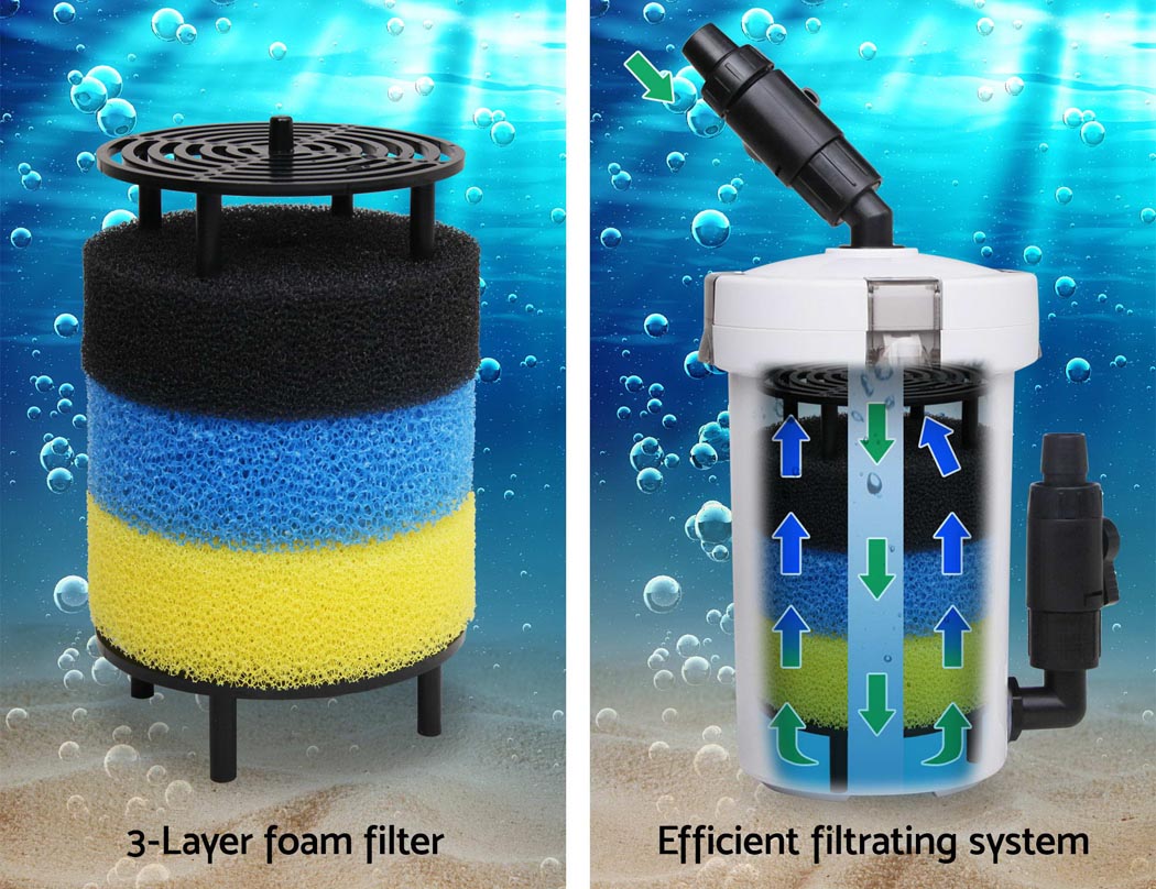 Aquarium External Canister Filter Aqua Fish Water Tank Pond 3 Layer Sponge eBay