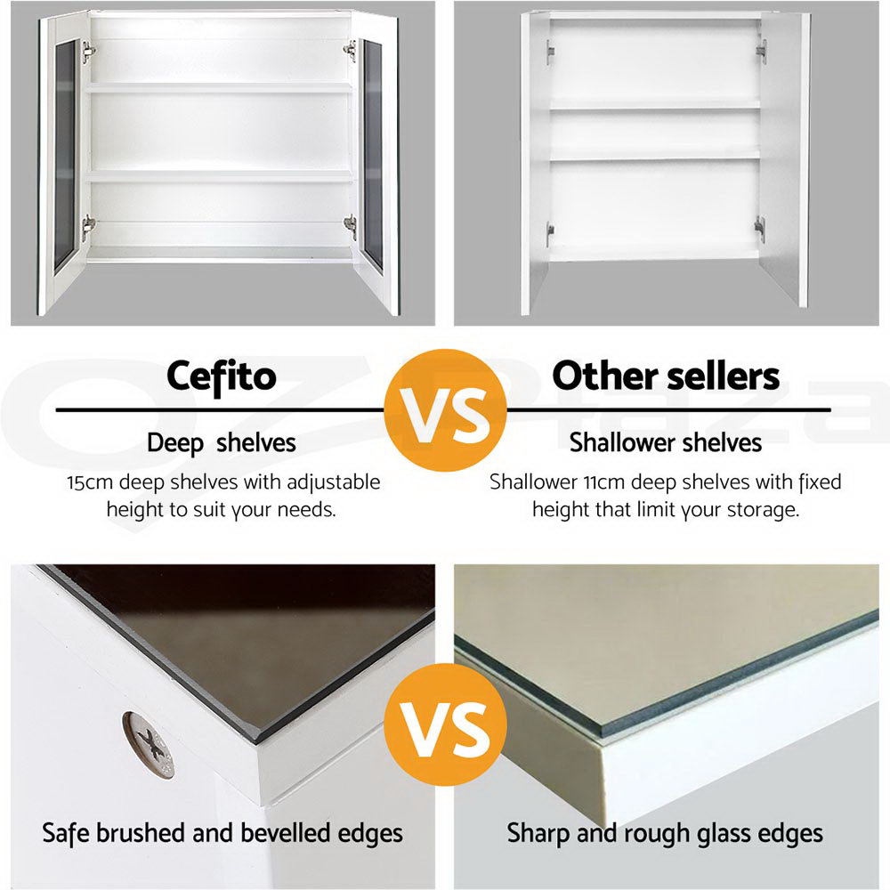 Cefito Bathroom Mirror Cabinet Vanity Shaving Medicine 450/600/750/900/1200mm - Picture 17 of 88