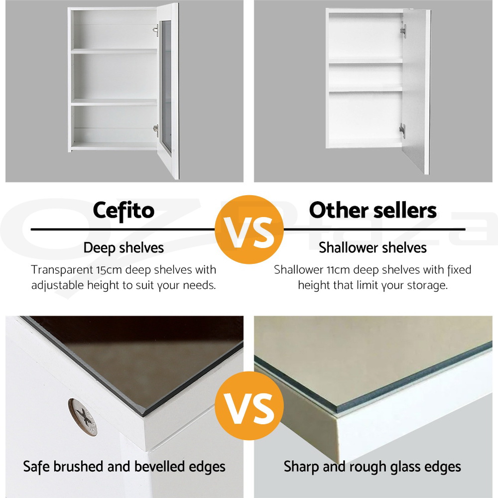 Cefito Bathroom Mirror Cabinet Vanity Shaving Medicine 450/600/750/900/1200mm - Picture 28 of 88
