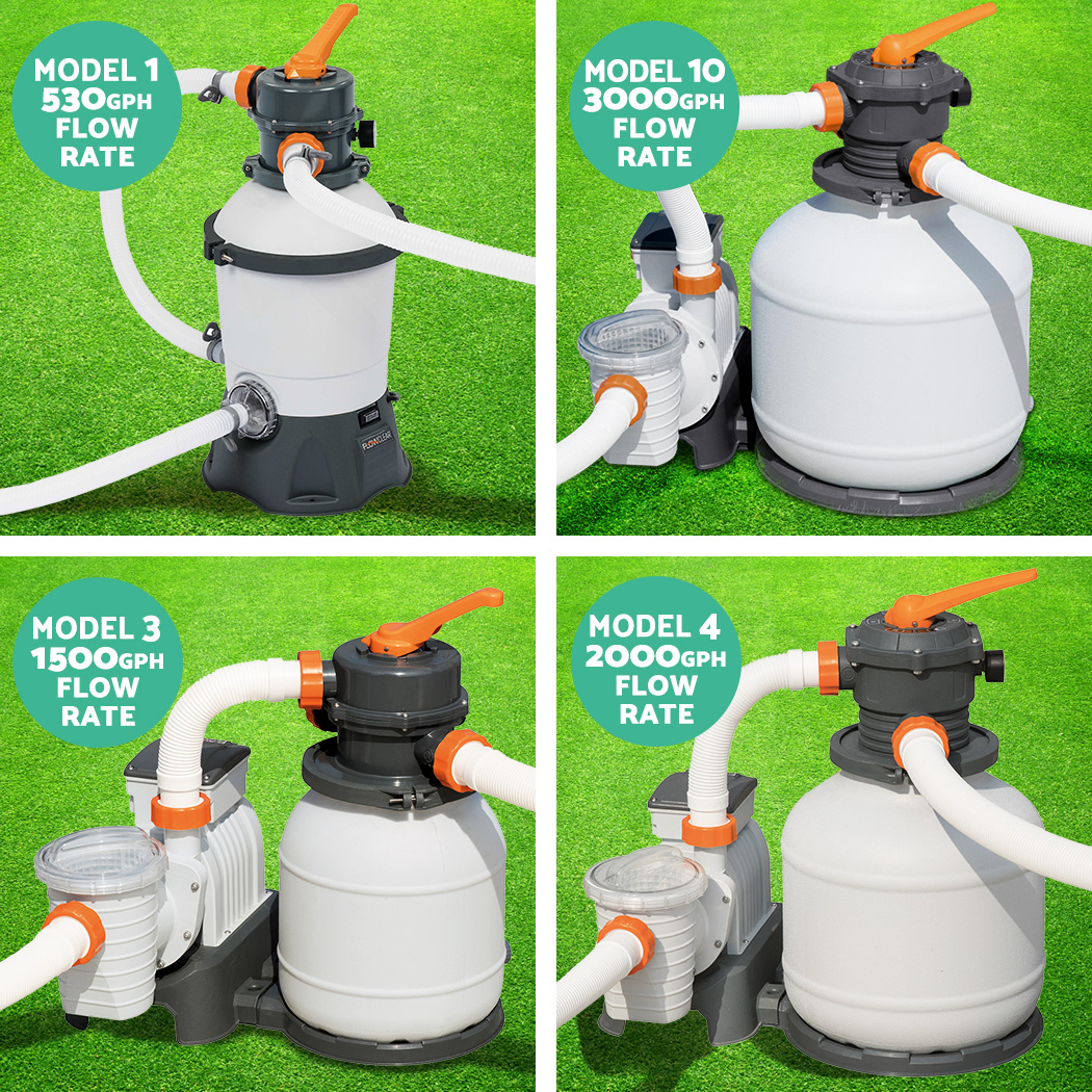 Bestway Above Ground Swimming Pool - Sand Filter Pump / Cartridge Do Intex Pumps Work On Bestway Pools