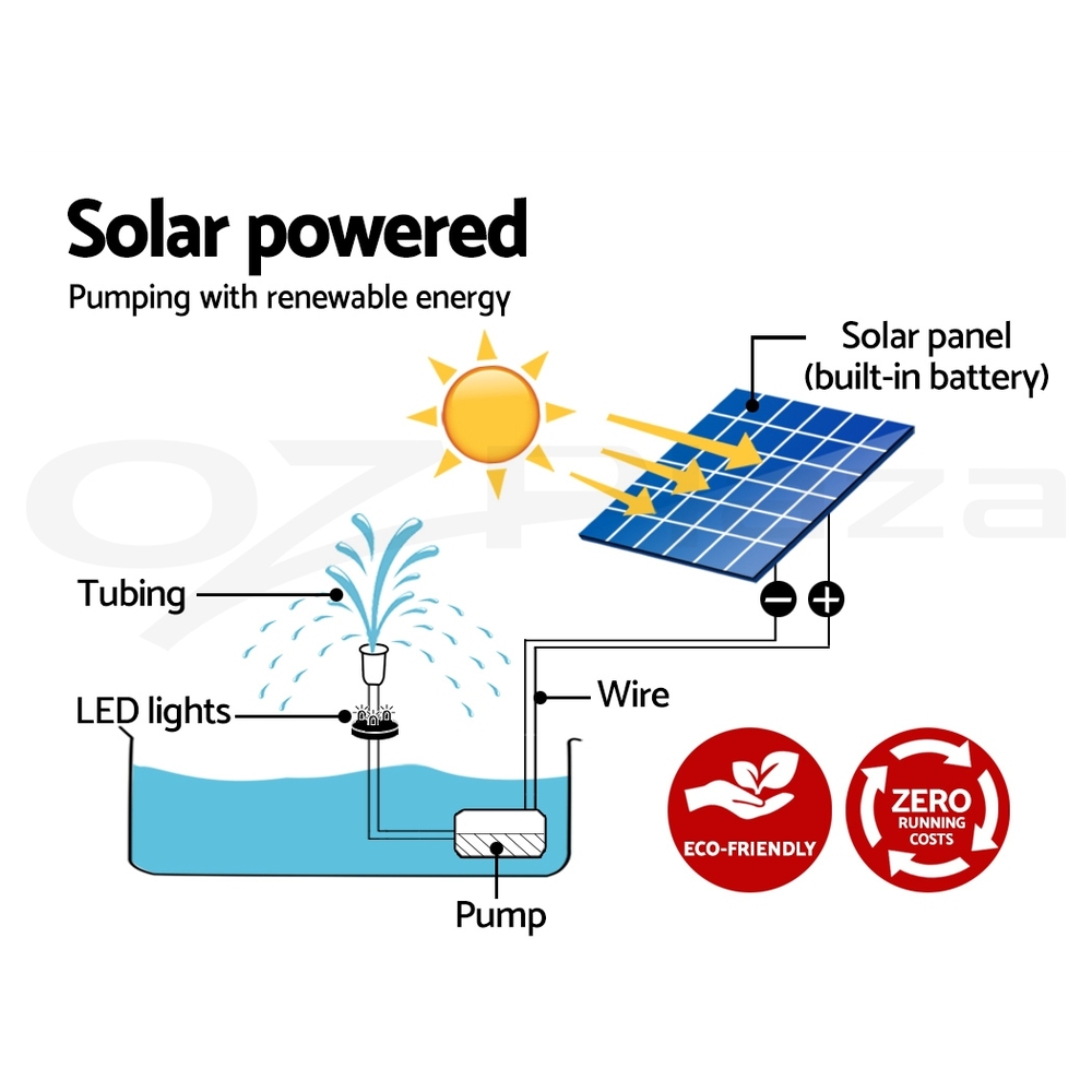 Gardeon Solar Pond Pump Water Pool Pumps Fountain Submersible Kit Filter 8 Model - Picture 59 of 79