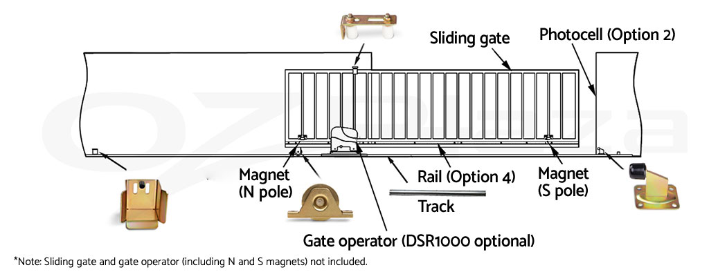LockMaster Gate Opener Accessories Parts Remote Solar Panel Keypad