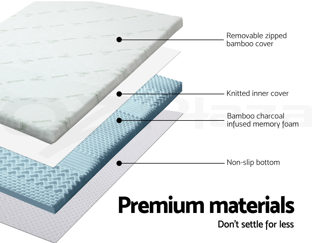 MATTRESS-TOP-7Z-5-BL-PARENT-WP12.jpg?ref