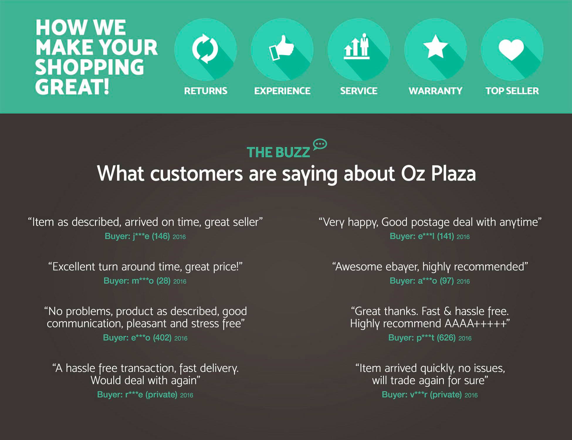 BAMBOO FABRIC Cover Memory Foam Mattress Topper Ecologic Elastic Queen