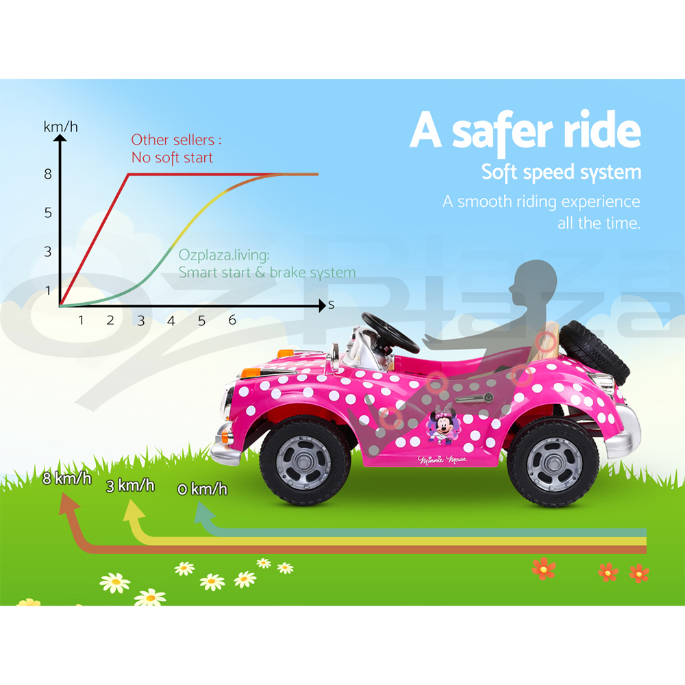 Disney Kids Ride On Car Licensed Electric Cars 3 Toys Disney Kids Ride On Car Licensed Electric Cars 3 Toys