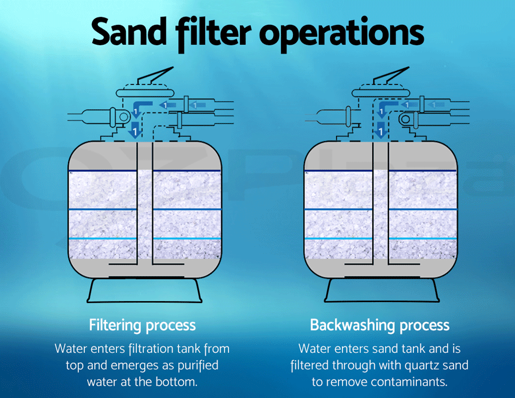 Aquabuddy 21" Pool Filter Swimming Pool Sand Filter Fiberglass