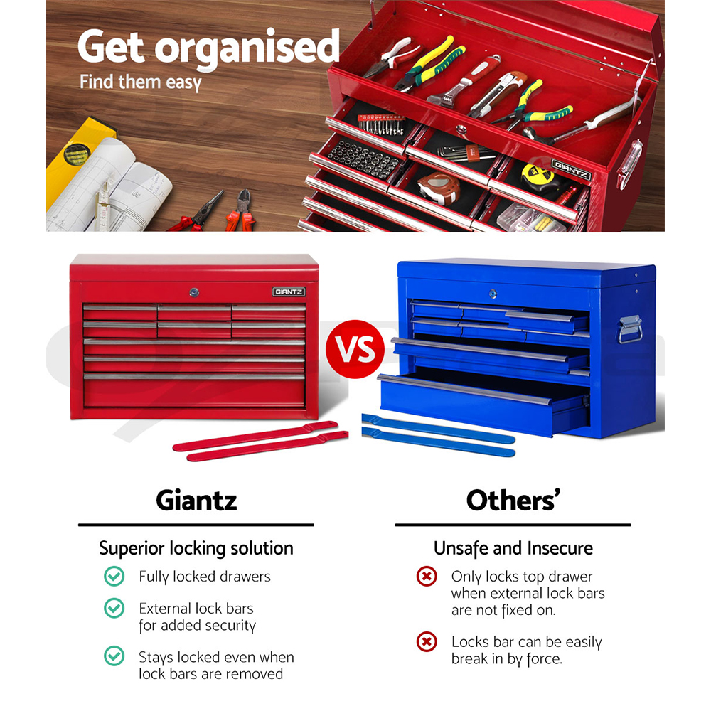 Giantz 5/9/14 Drawers Tool Box Chest Toolbox Cabinet Trolley Garage Storage Box - Picture 31 of 81