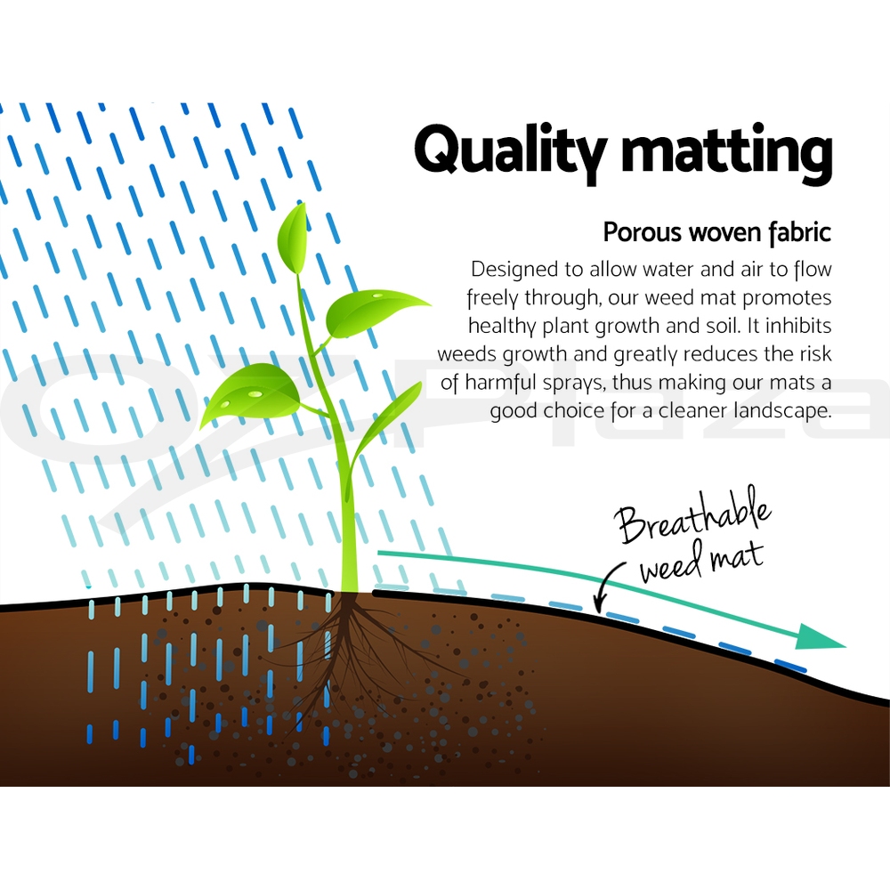 Instahut 0.915m Weed Mat Control Weedmat Woven Fabric Gardening Plant 50/100/200 - Picture 15 of 44