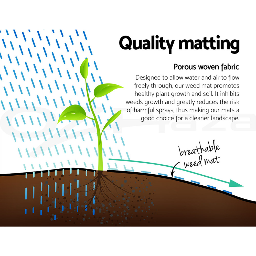 Instahut 0.915m Weed Mat Control Weedmat Woven Fabric Gardening Plant 50/100/200 - Picture 38 of 44